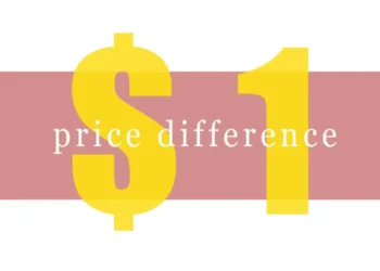 How to Easily Manage Extra Shipping and Payment Differences Without Hassle