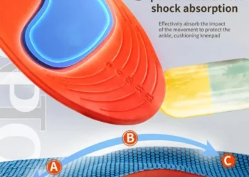 Ultimate Shock-Absorbing Insoles for Comfortable Arch Support and Pain Relief