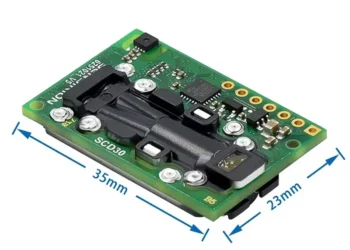 Accurate Indoor Air Quality Sensor Review for CO2 and Humidity Monitoring